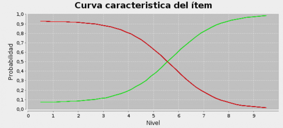 curvas_caracteristicas_calibradas_libre.png