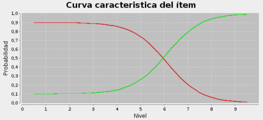 curvas_caracteristicas_calibradas_multi.png