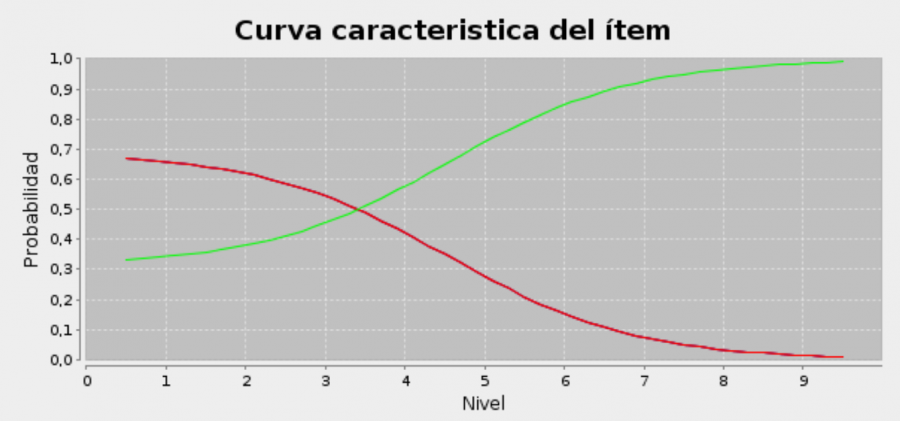 curvas_caracteristicas_calibradas.png