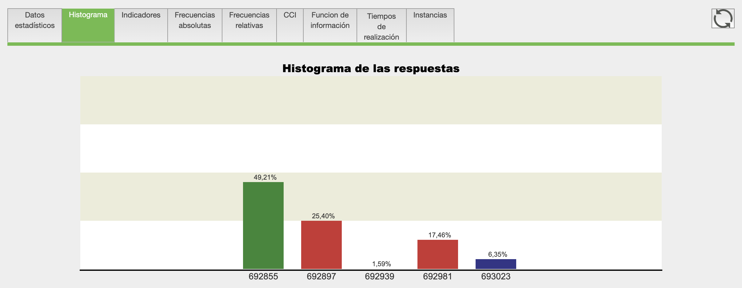  Preguntas de múltiple opción y respuesta única  