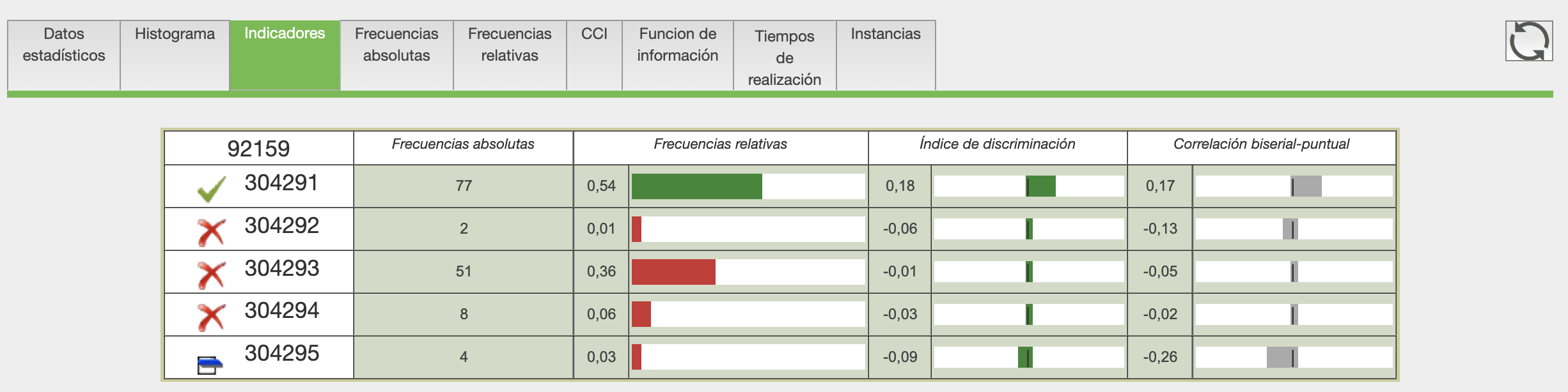  Preguntas de múltiple opción y respuesta única  