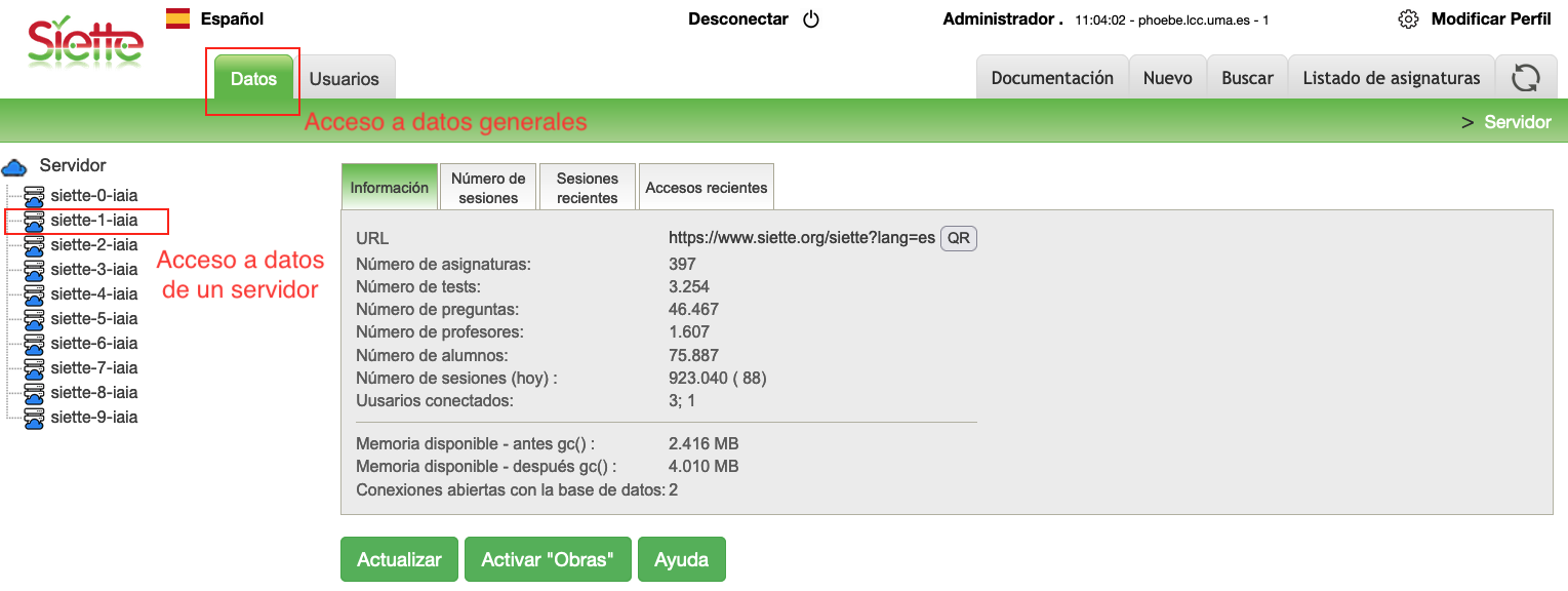 administración administración