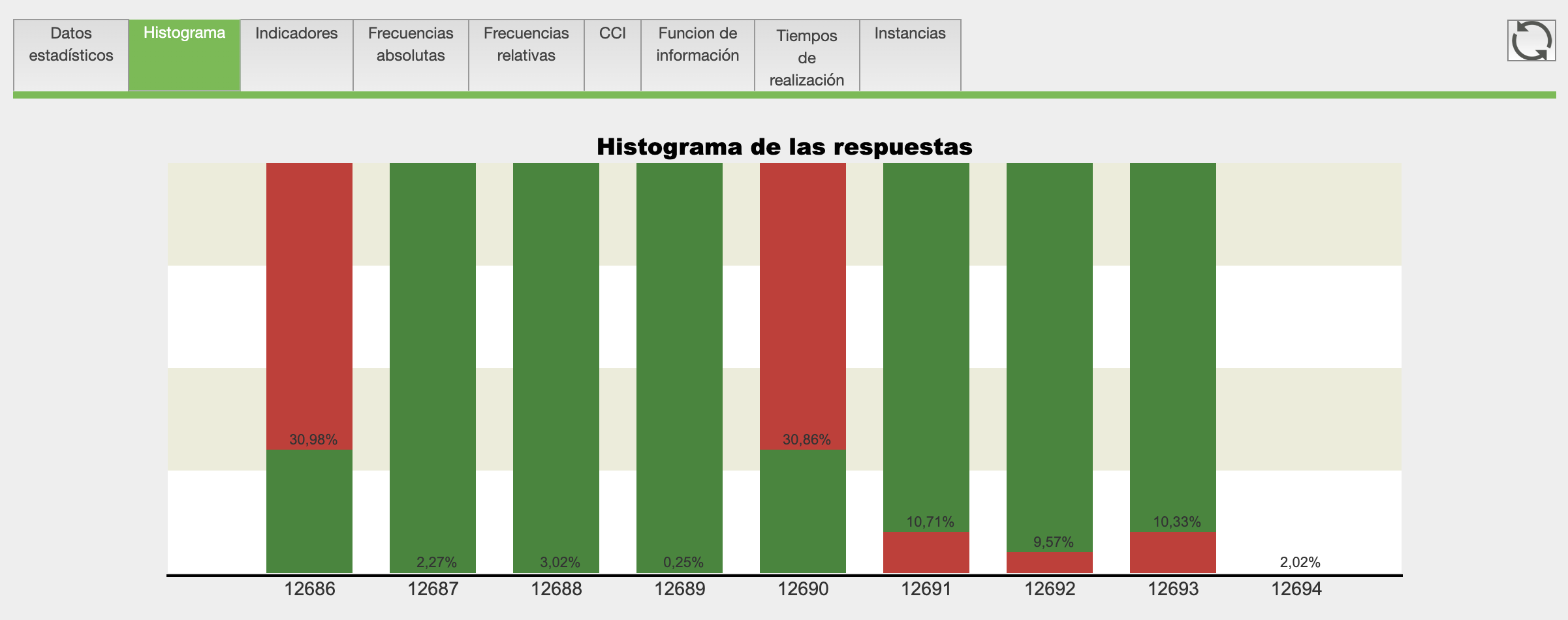 Preguntas de múltiple opción y respuesta múltiple Preguntas de múltiple opción y respuesta múltiple