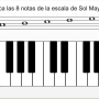 musica-sol-mayor.png