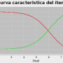 curvas_caracteristicas_calibradas_multi.png