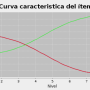 curvas_caracteristicas_calibradas.png