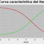 curvas_caracteristicas_calibradas_libre.png