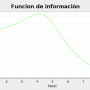 funcion_de_informacion_2.png